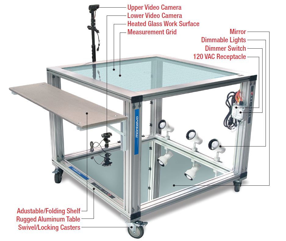 Mobile Infusion Vaccum Technology System for VIP Testing