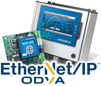 EtherNet/IP™ Communications for Z4 Tension Controllers