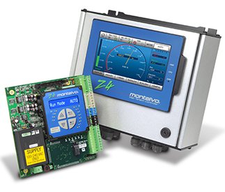 EtherNet/IP™ Communications for Z4 Tension Controllers