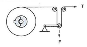 Dancer Diagram